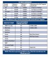 pushrod TPI chart.JPG